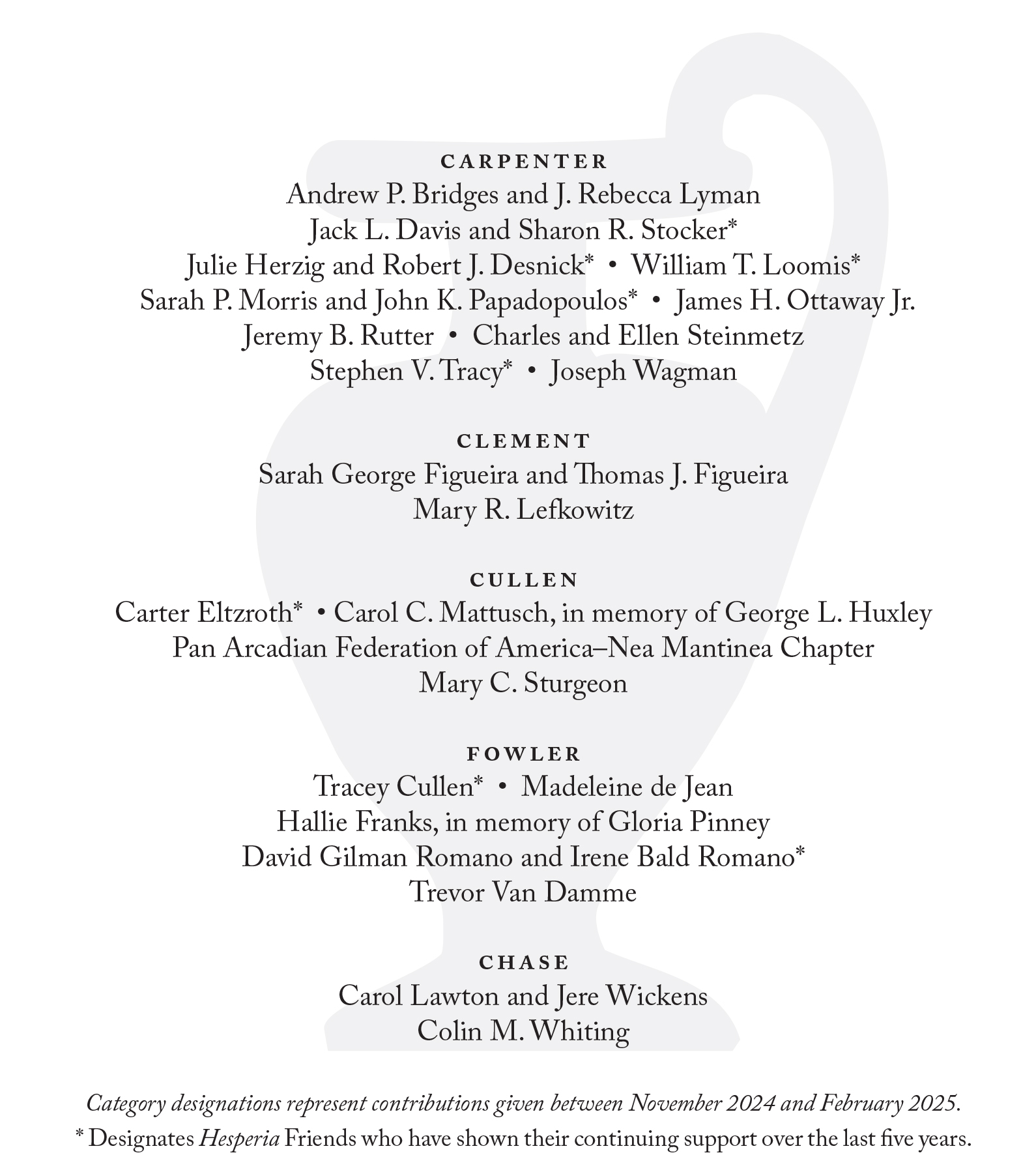List of Friends of Hesperia written over the Hesperia logo. Carpenter: Andrew P. Bridges and J. Rebecca Lyman, Jack L. Davis and Sharon R. Stocker*, Julie Herzig and Robert J. Desnick, William T. Loomis*, Sarah P. Morris and John K. Papadopoulos*, James H. Ottaway Jr., Jeremy B. Rutter, Charles and Ellen Steinmetz, Stephen V. Tracy*, Joseph Wagman; Clement: Sarah George Figueira and Thomas J. Figueira, Mary R. Lefkowitz; Cullen: Carter Eltzroth*,Carol C. Mattusch, in memory of George L. Huxley, Pan Arcadian Federation of America–Nea Mantinea Chapter, Mary C. Sturgeon; Fowler: Tracey Cullen*, Madeleine de Jean, Hallie Franks, in memory of Gloria Pinney, David Gilman Romano and Irene Bald Romano*, Trevor Van Damme; Chase: Carol Lawton and Jere Wickens, Colin M. Whiting. Category designations represent contributions given between November 2024 and February 2025. * Designates Hesperia Friends who have shown their continuing support over the last five years.