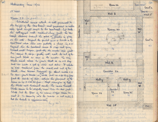A Finding Aid for the Pylos Excavations Archive